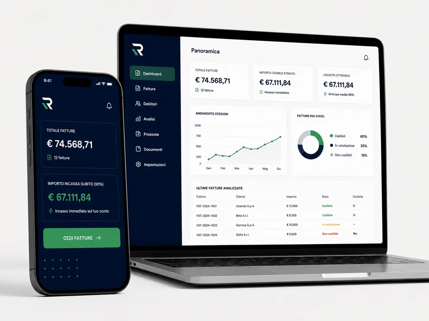 Dashboard Reeceva su desktop e mobile